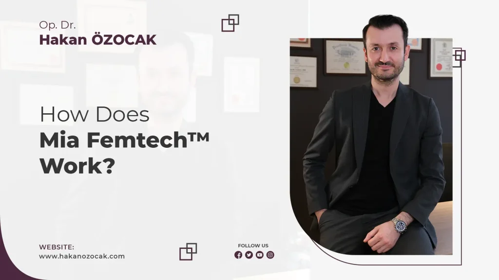 How Does Mia Femtech™ Work?