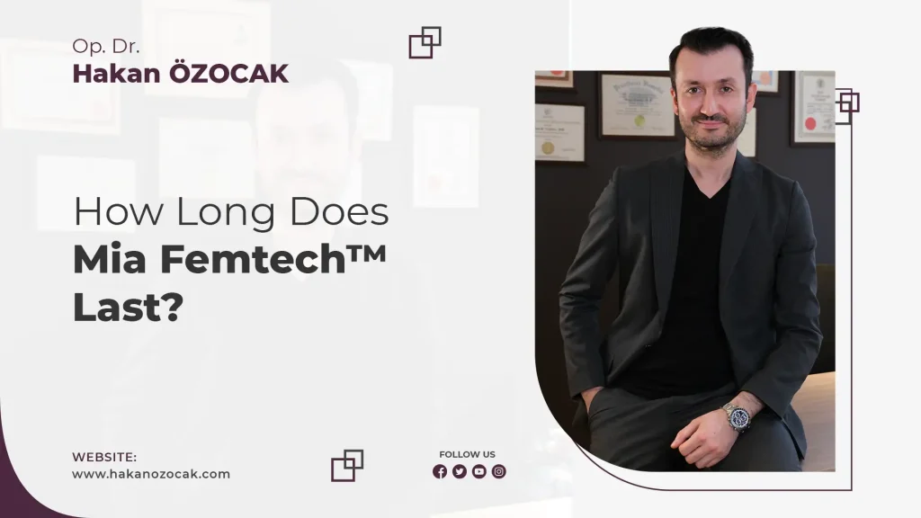 How Long Does Mia Femtech™ Last?